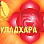 Муладхара