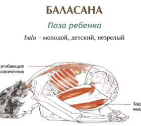 Баласана