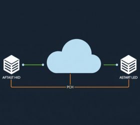 Платформа контейнеризации для задач виртуального частного облака: как подобрать и внедрить правильно